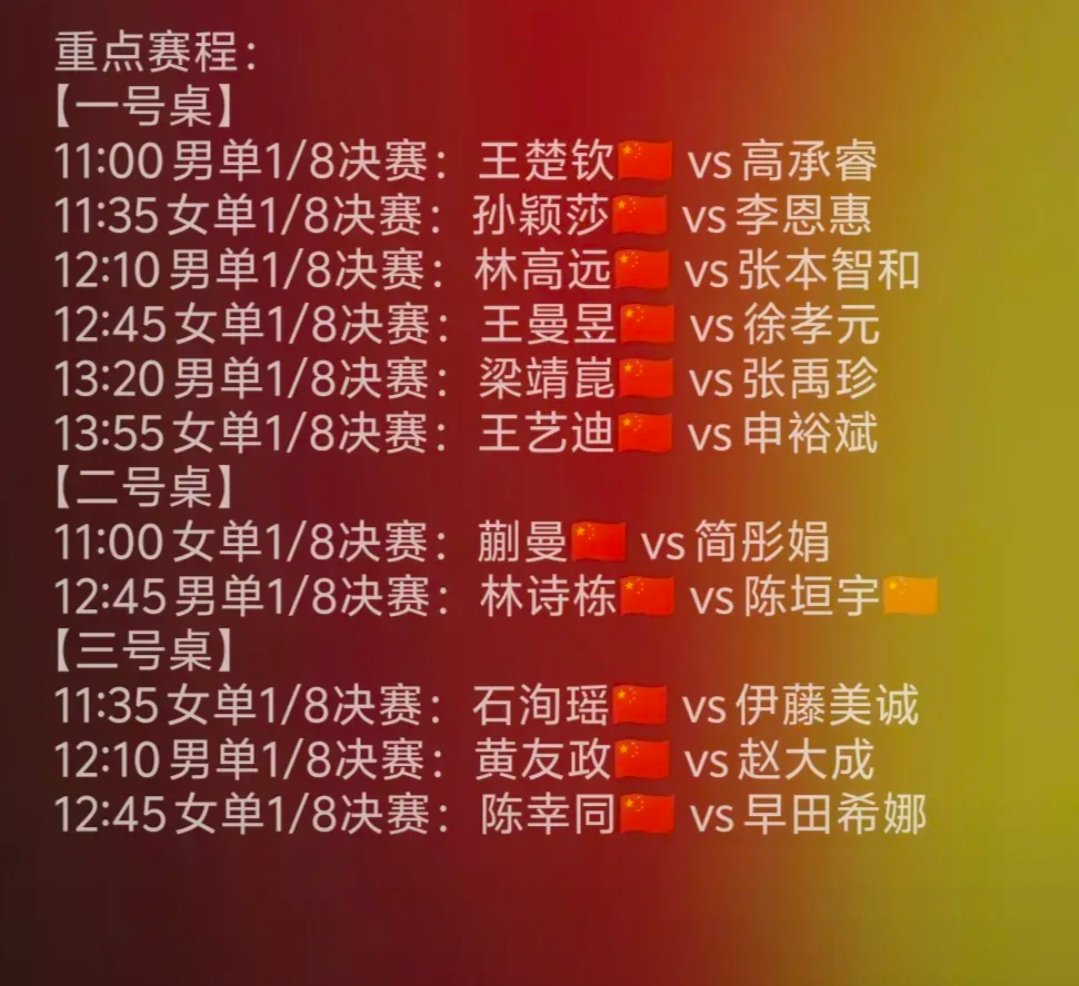 中国运动员闯入前三，表现出色